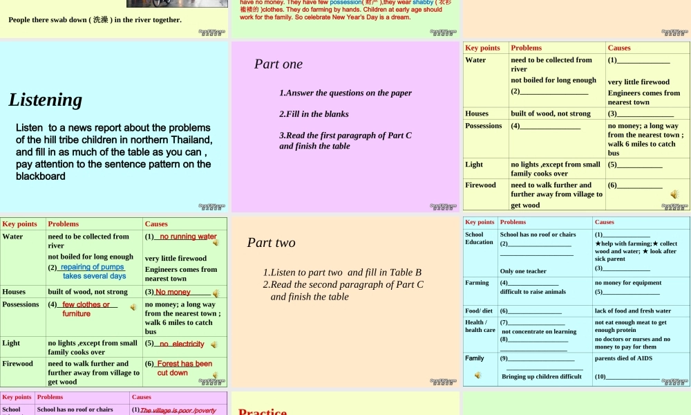 高二英语Unit4 Task Period1 Helping poor children课件 牛津英语 课件