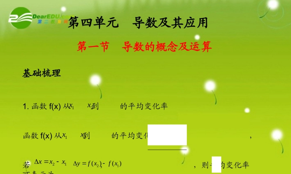 高考数学 导数 专题复习课件