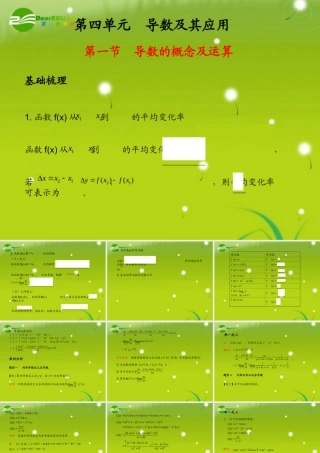 高考数学 导数 专题复习课件