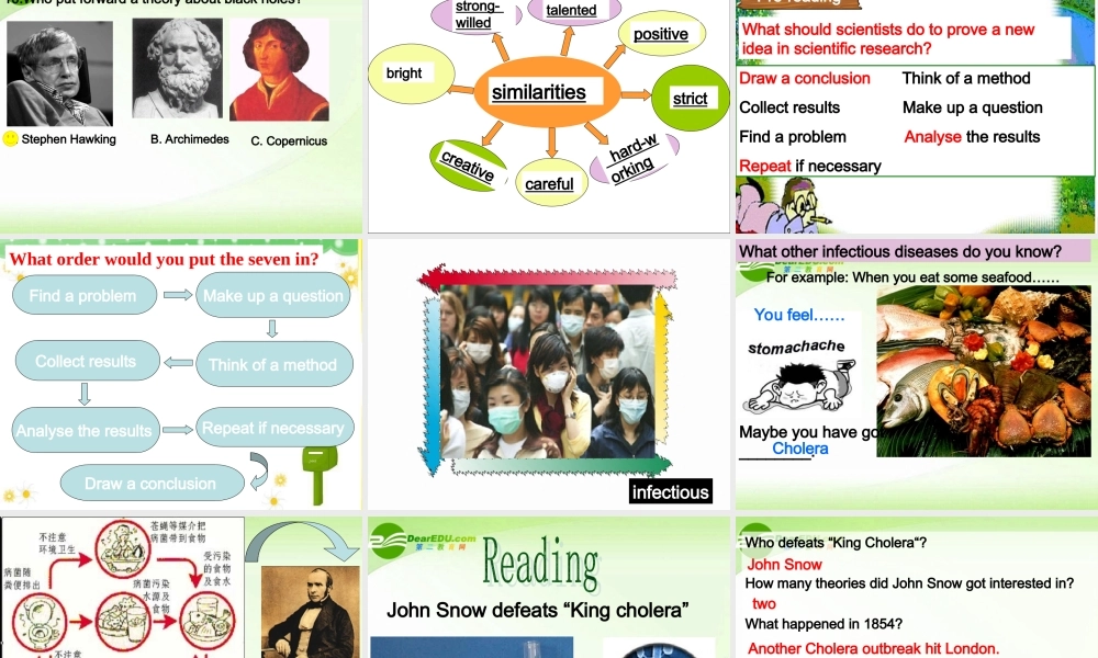 高中英语 Unit1 Great Scientists课件4 新人教版必修5 课件