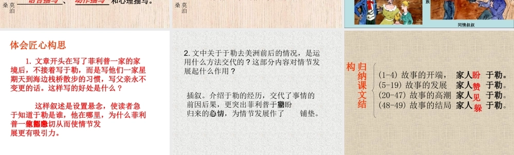 第一课时-我的叔叔于勒
