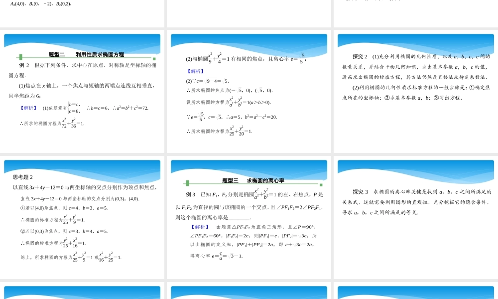 2.1.2椭圆的简单几何性质