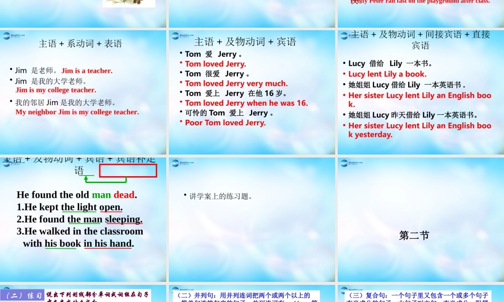 高中英语 unit1 音标 句子成分课件 新人教版必修1 课件