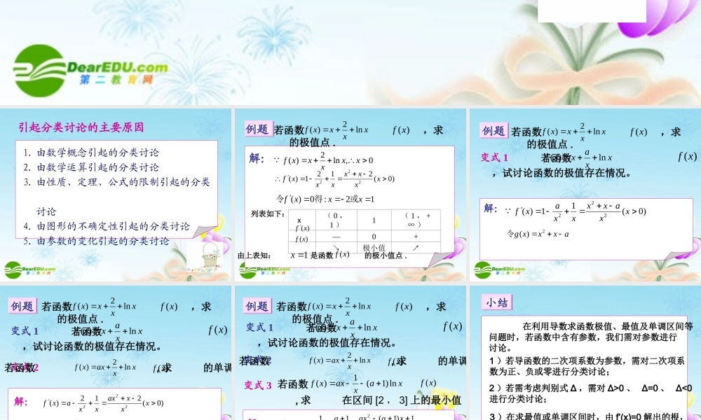浙江省绍兴市高考数学复习优质 分类讨论在导数中的应用课件 新人教A版 课件