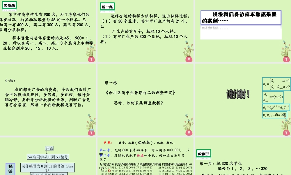 高中数学 第二章 统计 22 抽样调查方法分层抽样 课题 广告中数据的可靠性课件 新人教A版必修3 课件