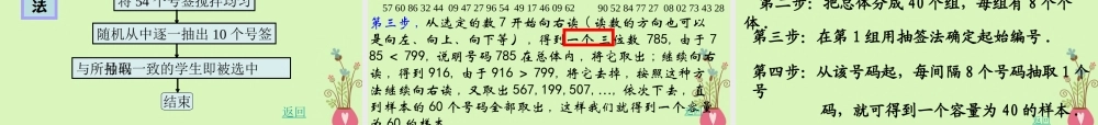 高中数学 第二章 统计 22 抽样调查方法分层抽样 课题 广告中数据的可靠性课件 新人教A版必修3 课件
