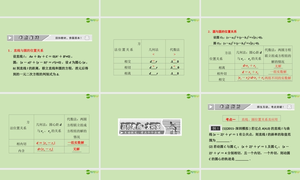 高考数学一轮复习 直线、圆的位置关系课件 苏教版 课件