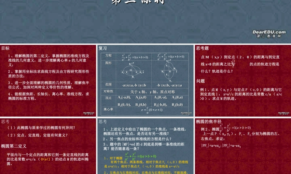 椭圆几何性质高二数学解析几何椭圆课件集3 高二数学椭圆几何性质解析 几何椭圆课件集[整理七套]人教版 高二数学椭圆几何性质解析 几何椭圆课件集[整理七套]人教版