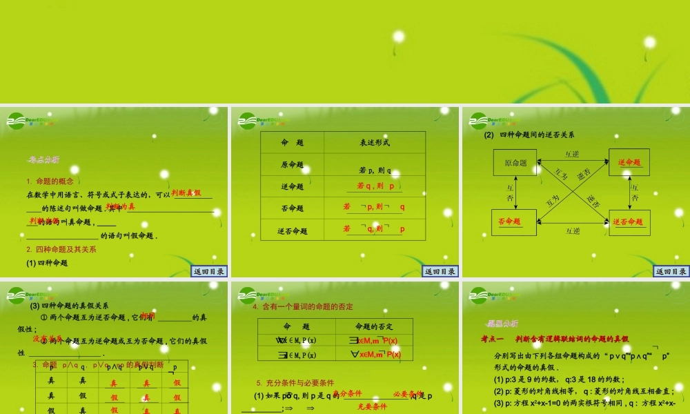 集合与常用逻辑用语 精品课件