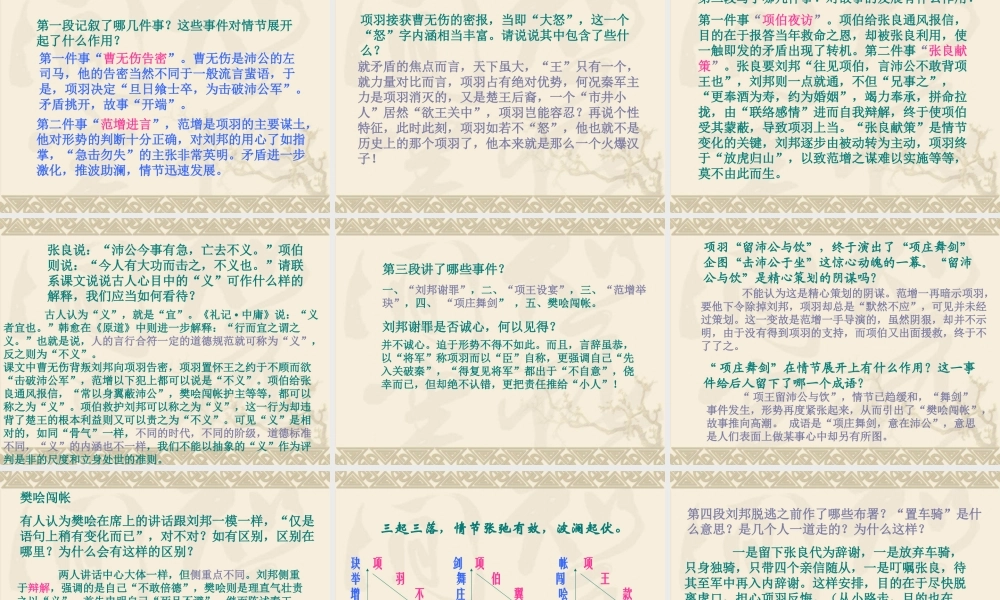 高中语文(鸿门宴)课件苏教版必修三 课件