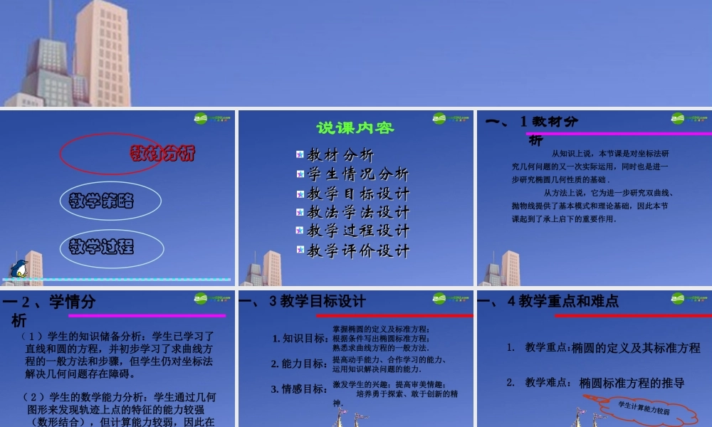 高中数学 椭圆及其标准方程说课课件 新人教A版选修1 课件