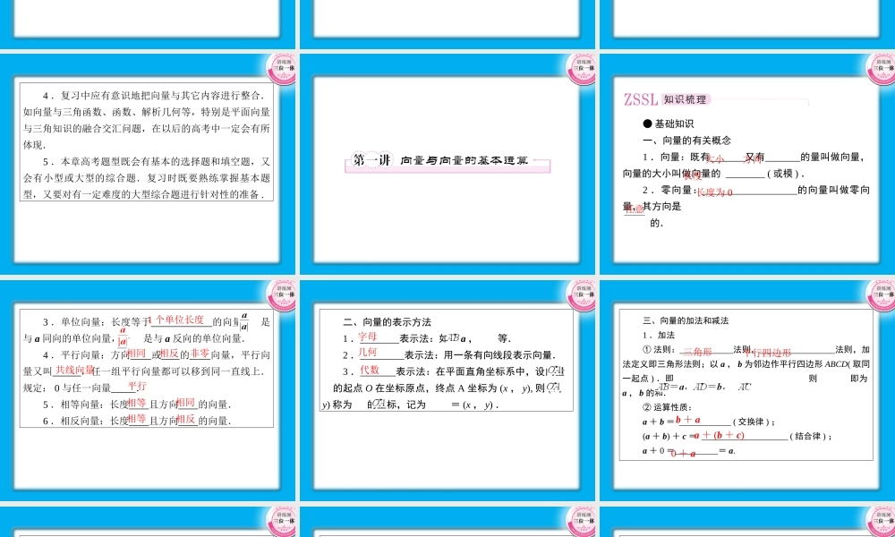 高考数学第一轮总复习经典实用 5-1平面向量学案课件