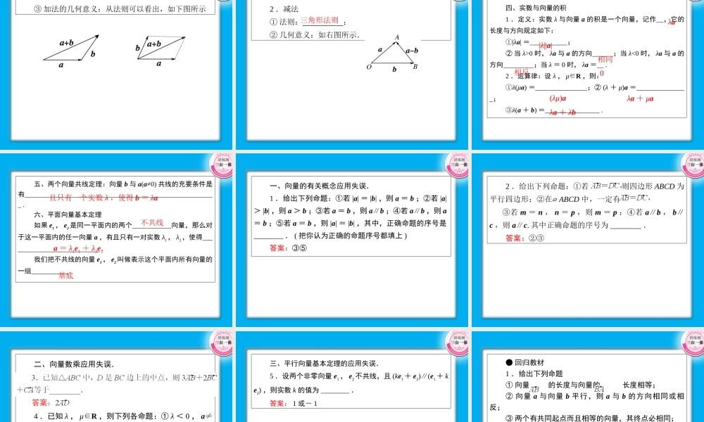 高考数学第一轮总复习经典实用 5-1平面向量学案课件