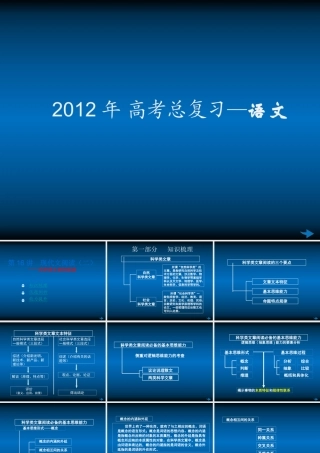 高考语文一轮复习 第16讲 现代文阅读(二)专用课件