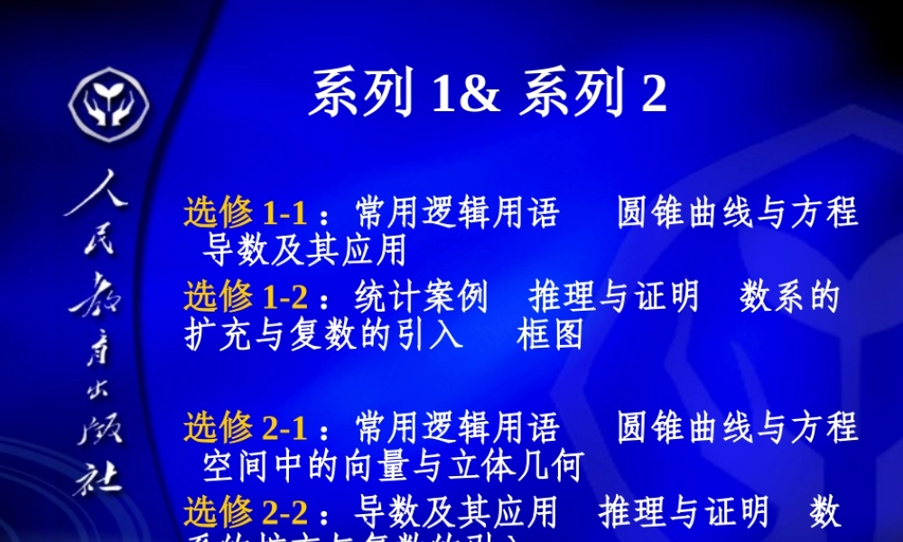高二数学选修1&系列2主要内容简介-推理与证明 新课标 人教版 课件