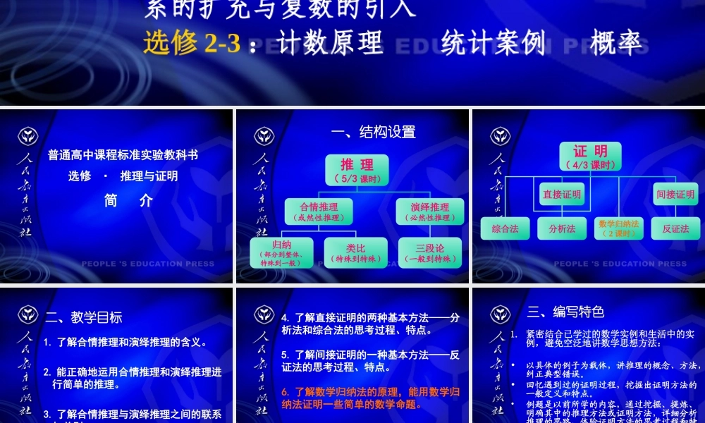 高二数学选修1&系列2主要内容简介-推理与证明 新课标 人教版 课件