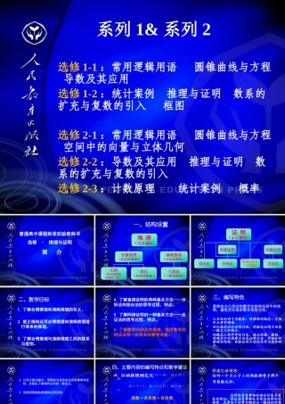 高二数学选修1&系列2主要内容简介-推理与证明 新课标 人教版 课件