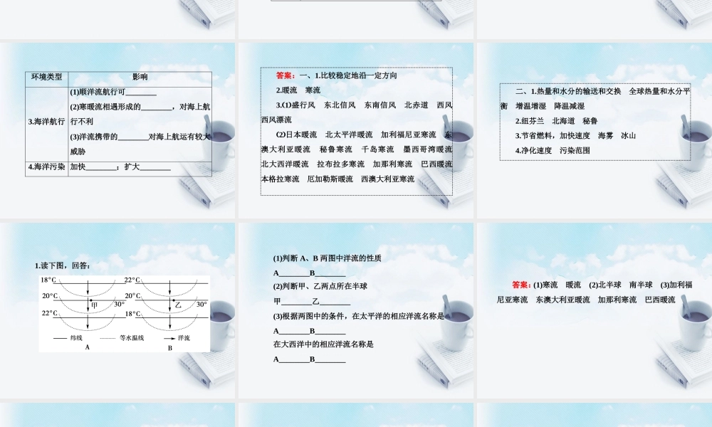 高三地理复习必备-大规模的海水运动课件