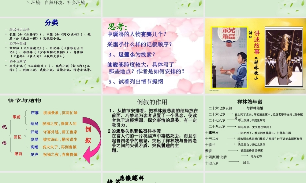 高三语文秋季一轮复习 4213备课课件 苏教版必修2 课件