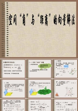 高二数学空间角与距离的向量解法课件 人教版 课件