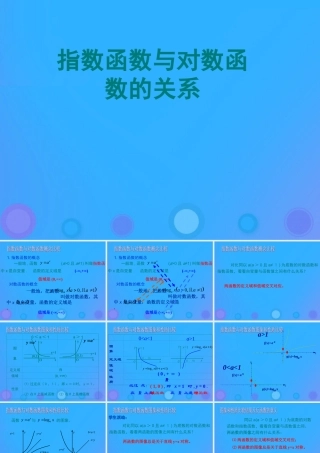 高中数学 第三章 基本初等函数(Ⅰ)323 指数函数和对数函数的关系课件 新人教B版必修1 课件
