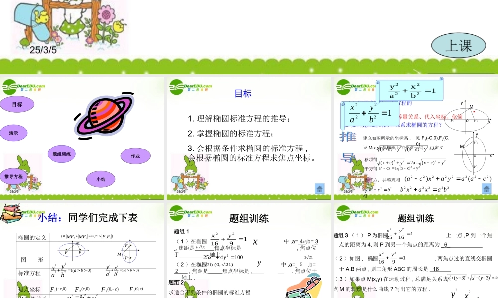 高中数学 (椭圆)课件 新人教A版选修2-1 课件