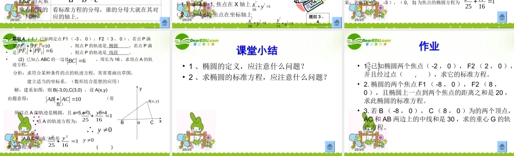 高中数学 (椭圆)课件 新人教A版选修2-1 课件