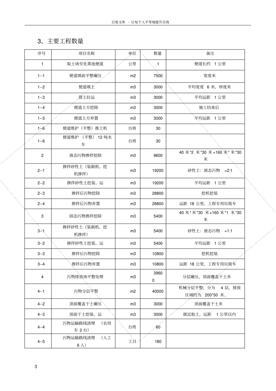 化粪池清污施工方案_第3页