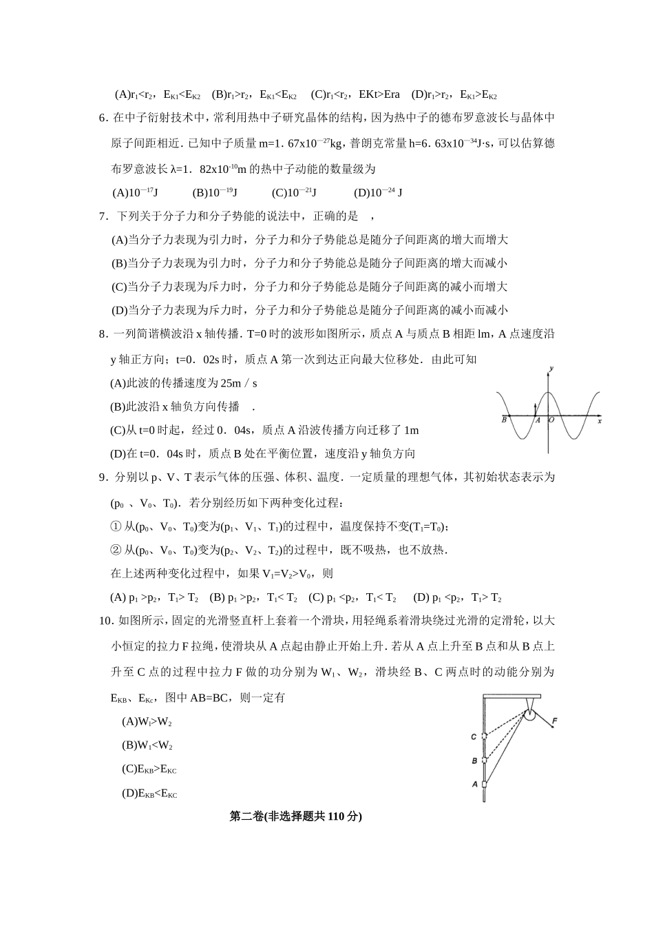 2005江苏高考_第2页