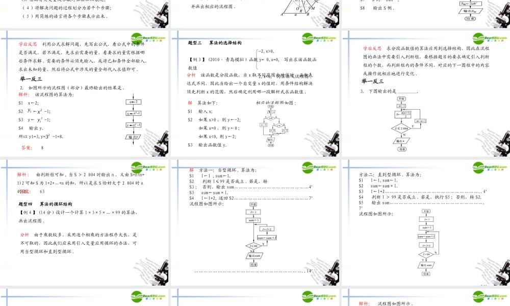 高考数学总复习测评课件10 课件