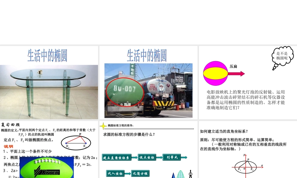 高二数学选修2 椭圆的标准方程 课件