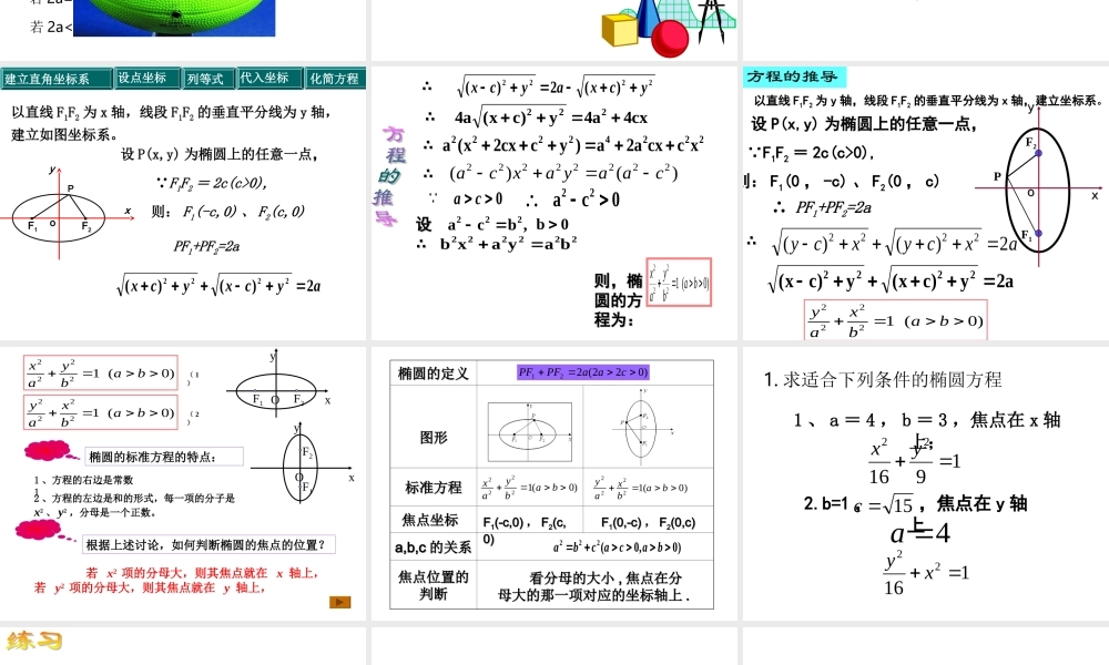 高二数学选修2 椭圆的标准方程 课件