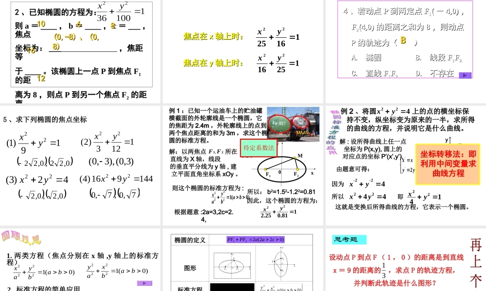 高二数学选修2 椭圆的标准方程 课件