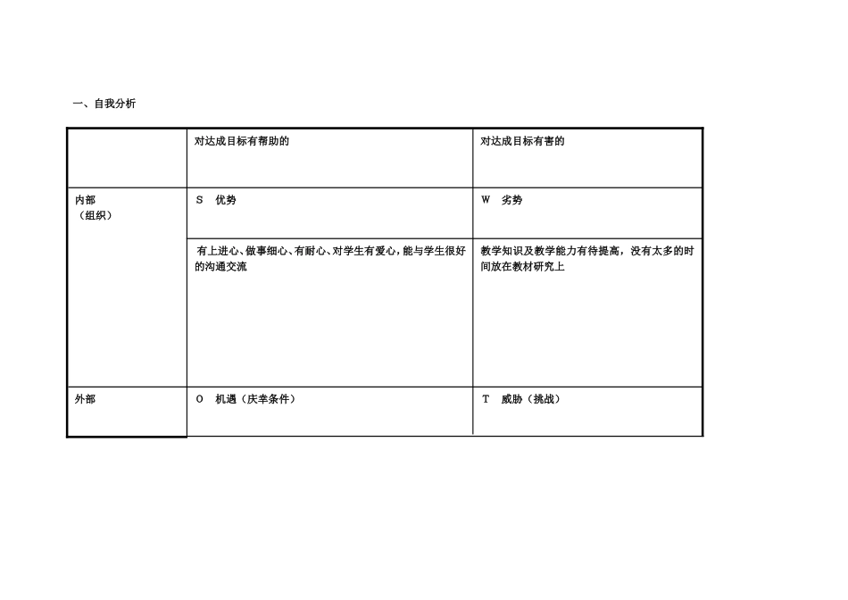 黄林巧自我诊断分析表_第1页