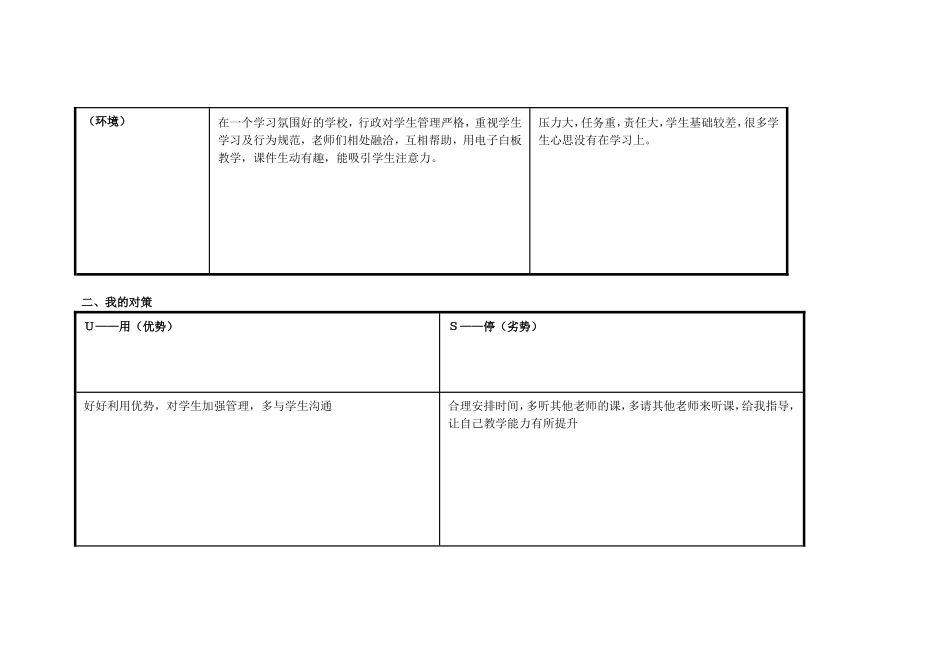 黄林巧自我诊断分析表_第2页