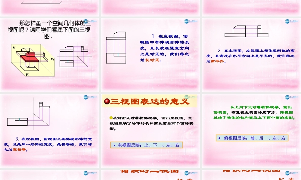 高中数学 113中心投影和平行投影1课件 苏教版必修2 课件