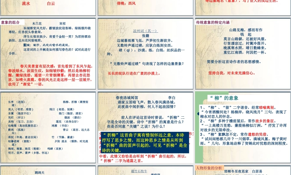 高三语文高考复习古代诗歌鉴赏专题之诗歌形象PPT课件