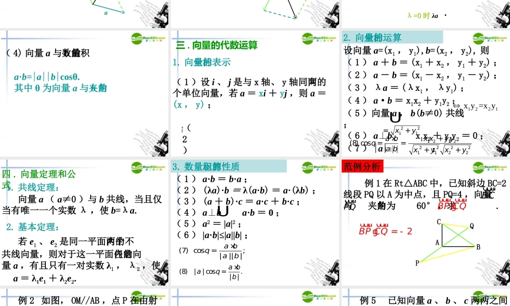 高中数学 平面向量的综合小结课件 新人教A版必修4 课件