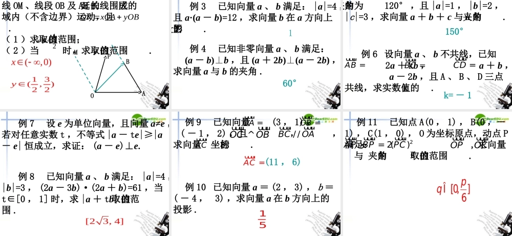 高中数学 平面向量的综合小结课件 新人教A版必修4 课件