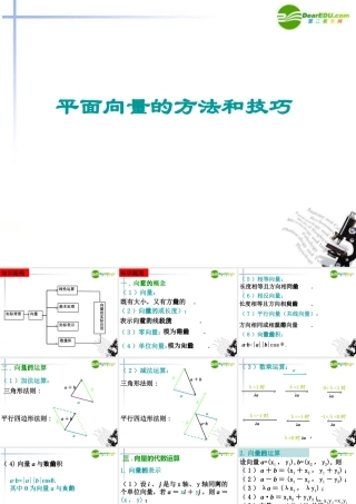 高中数学 平面向量的综合小结课件 新人教A版必修4 课件
