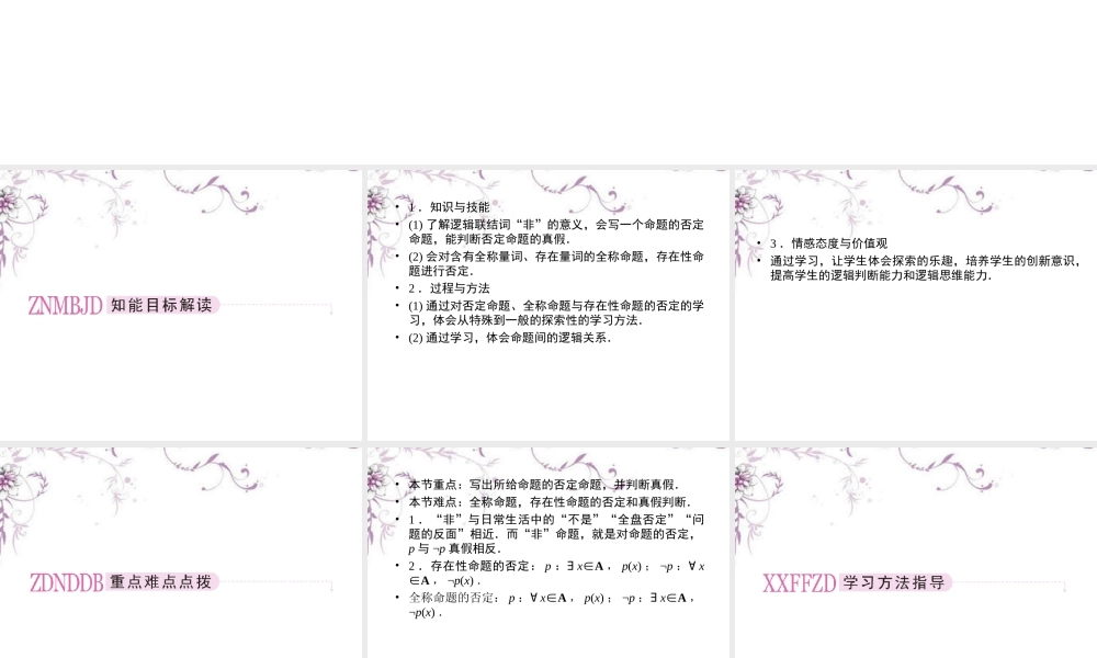 高中数学 1-2-2 非 (否定)课件 新人教B版选修1 课件