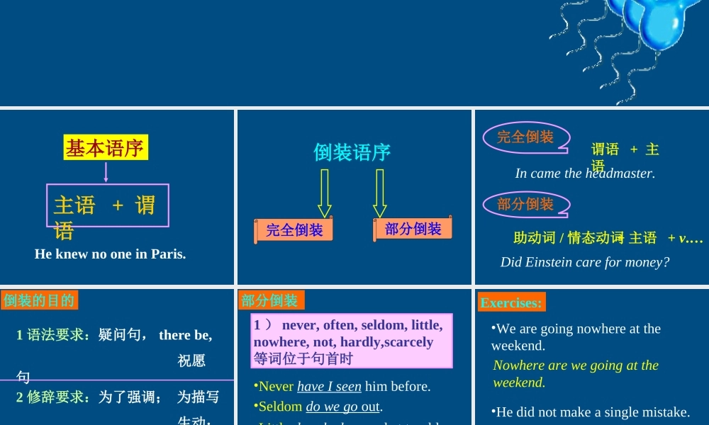 高一英语 inversion课件