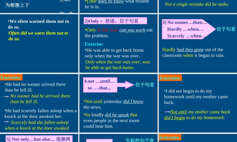 高一英语 inversion课件