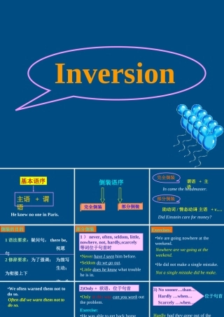 高一英语 inversion课件