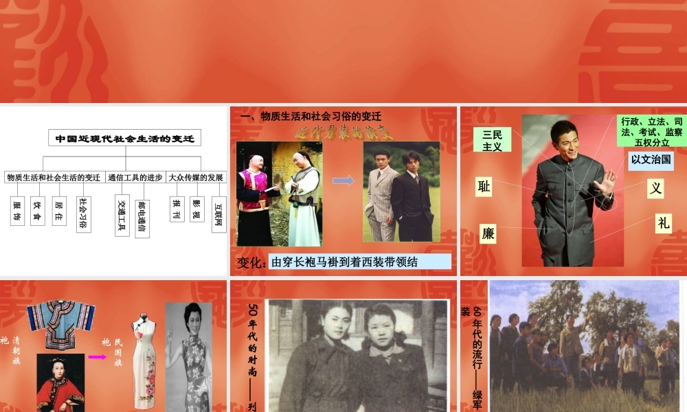 历史：专题四《中国近现代社会生活的变迁》复习课件(人民版必修二)