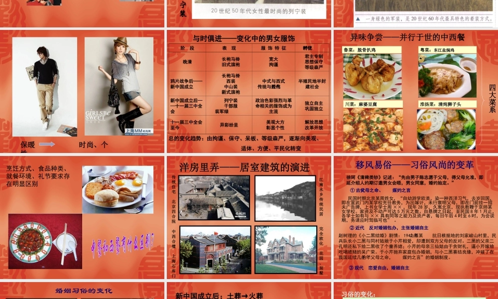 历史：专题四《中国近现代社会生活的变迁》复习课件(人民版必修二)