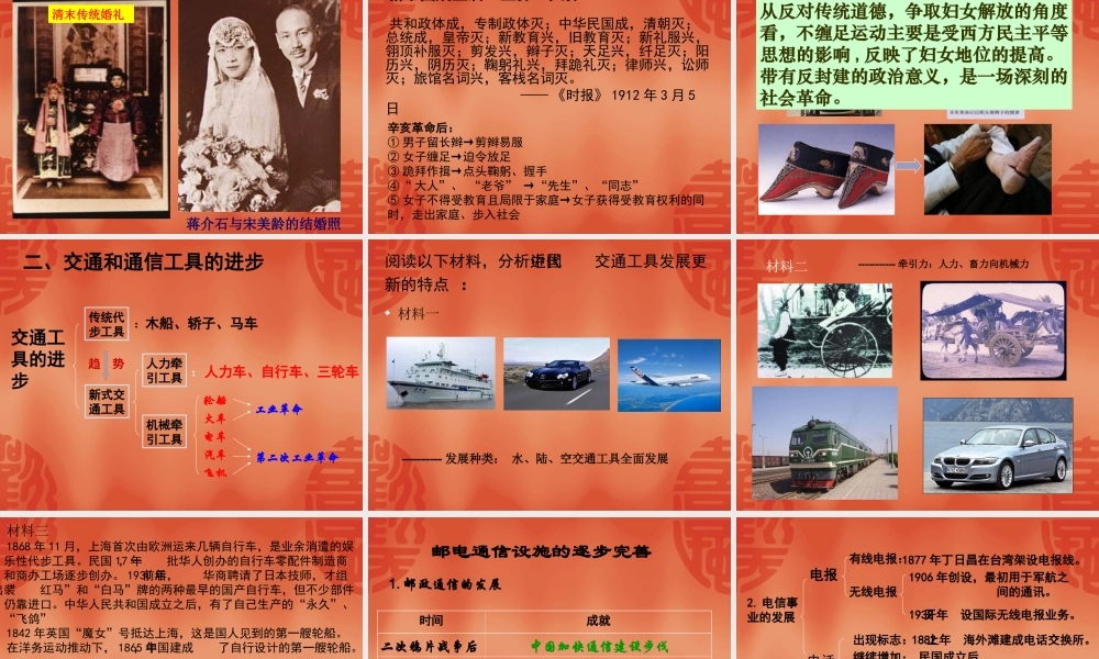 历史：专题四《中国近现代社会生活的变迁》复习课件(人民版必修二)