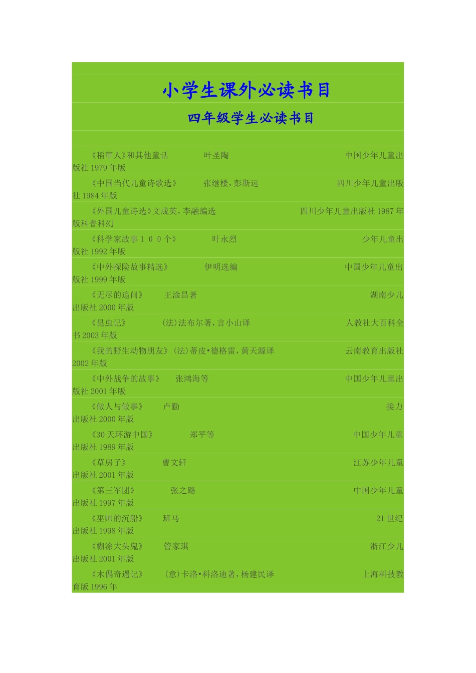 小学生课外必读书目_第1页