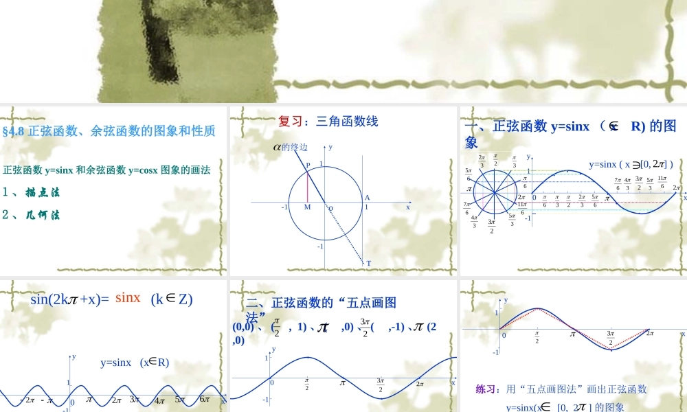 高考数学专题课件：正弦、余弦函数的图象 课件