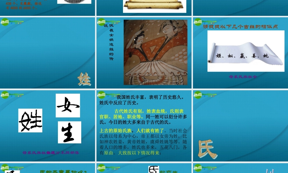 高考语文 姓氏源流与文化寻根复习课件 新人教版 课件